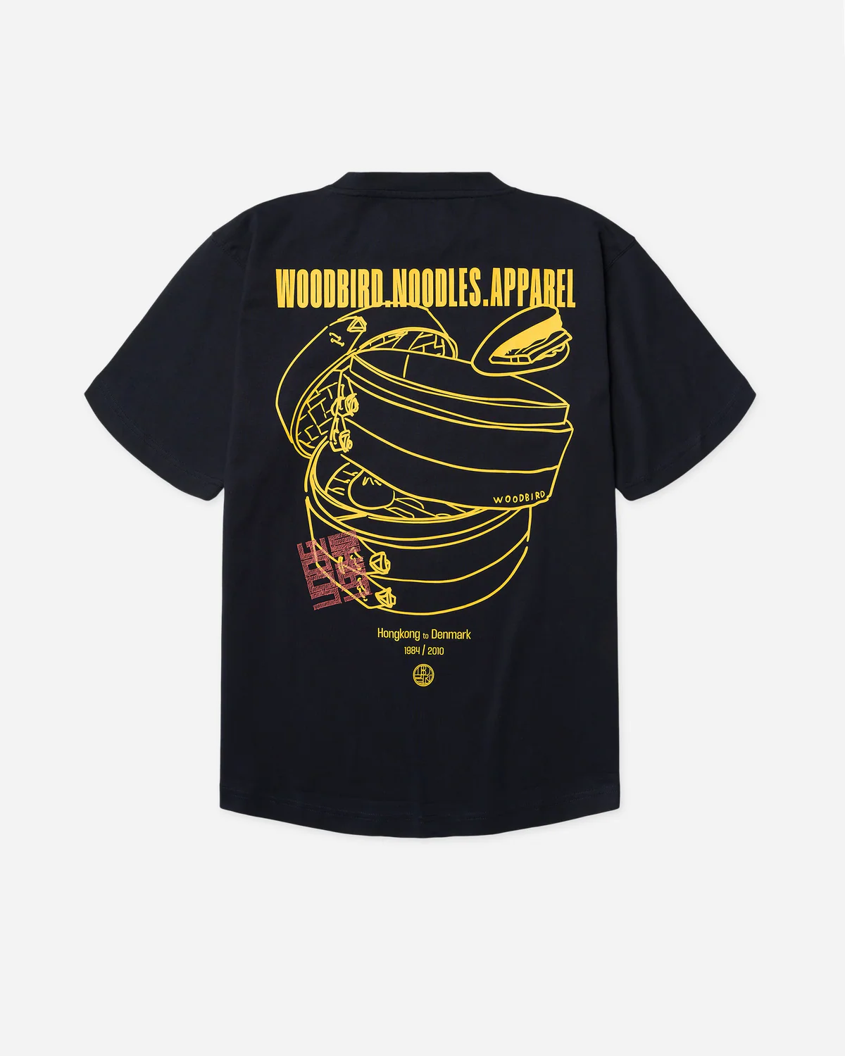 Miniaturebillede 1